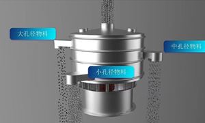 南通卓力达电铸筛网技术升级，助力超声波震动筛效率翻倍！