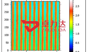 微纳光栅：引爆VR显示技术革命的隐形引擎