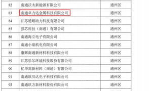 实力认证！南通卓力达跻身市级企业技术中心，电铸工艺赋能光伏 / 电子高端制造！